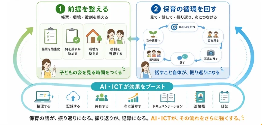 サービスイメージ画像