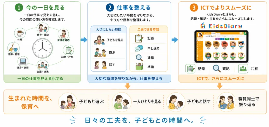 サービスイメージ画像