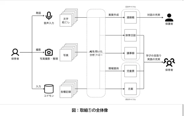 サービスイメージ画像