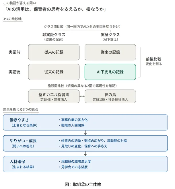 サービスイメージ画像